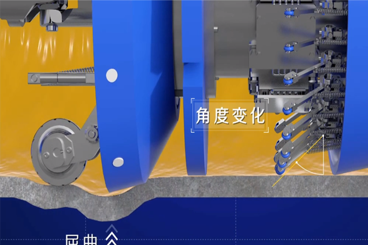 角度变化